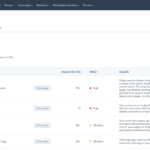 How to Build a Marketing Technology Stack That'll Grow With You