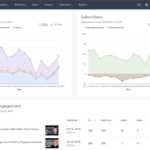 The 11 Best Social Media Dashboard Tools & Apps