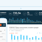 7 Best Link Shorteners to Shorten that URL